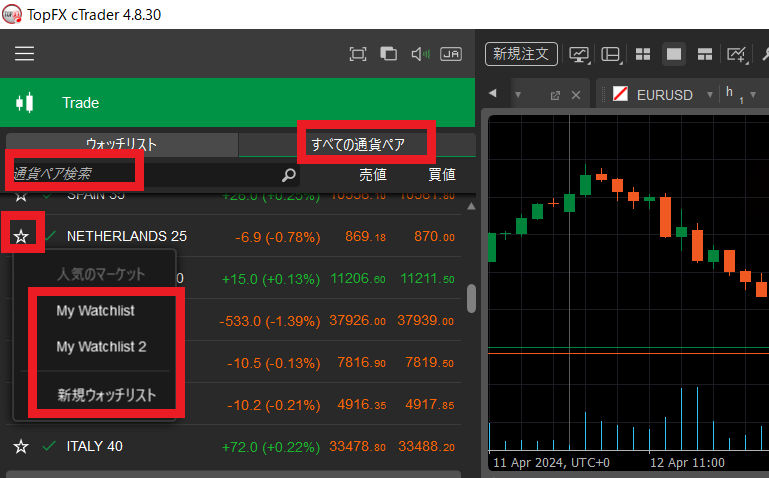 topfx ctrader 通貨ペア　ウォッチリスト